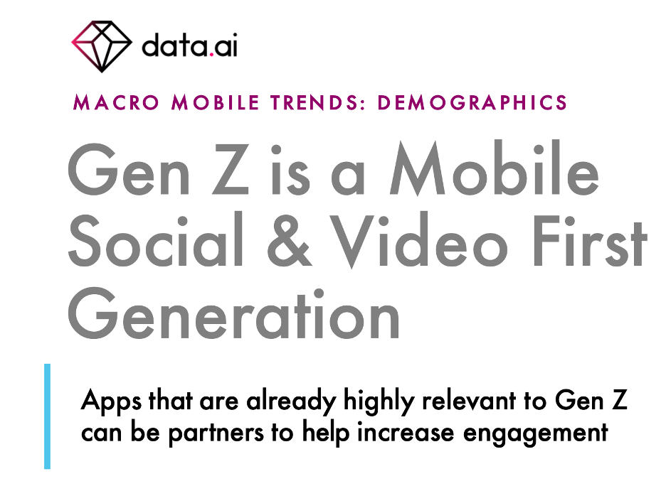 By 2030, 74% of the workforce will be Gen Z or Millennials, requiring associations to embrace mobile, social, and video content