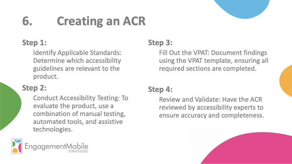 Image showing the steps of creating an ACR